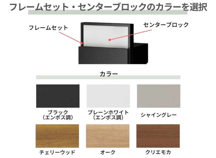 LIXIL 機能門柱FF 宅配ポスト前出し・後出し選択対応セット フレーム・センターブロックのカラーを選択
