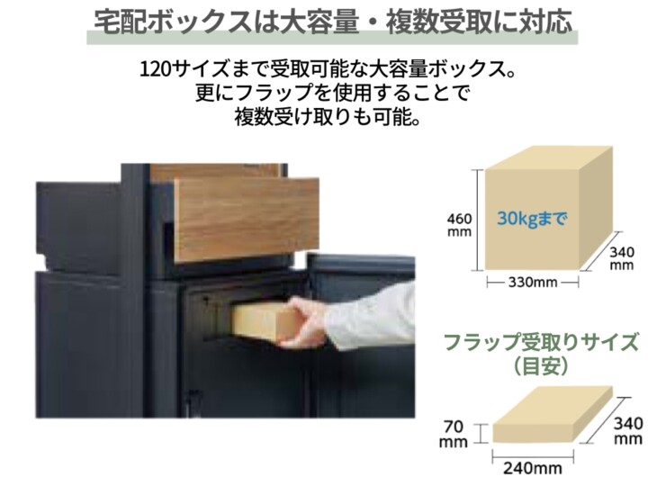 LIXIL 機能門柱FF 宅配ポスト前出し・後出し選択対応セット 宅配ボックスは大容量・複数受取に対応