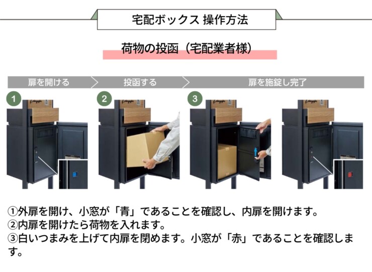 LIXIL 機能門柱FF 宅配ポスト前出し・後出し選択対応セット 宅配ボックスの操作方法 荷物の投函宅配業者様