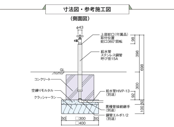 ユニソン フィーノスタンドⅡ ミニ 寸法図・参考施工図