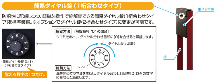 YKKAP 独立型ポスト フィッテ ダイヤル錠