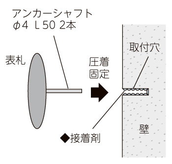 美濃クラフト フォージ 取り付け方法