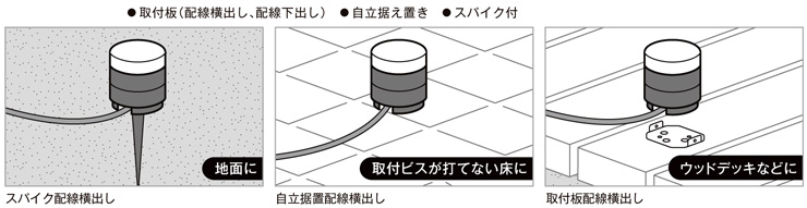 ガーデンライト 施工方法