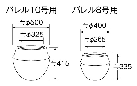 ガーデンバケット バレル サイズ