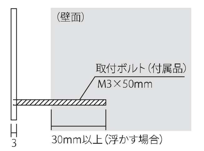 garher グラフィア 取り付け方法