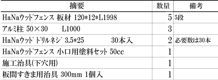 HaNaウッドフェンス