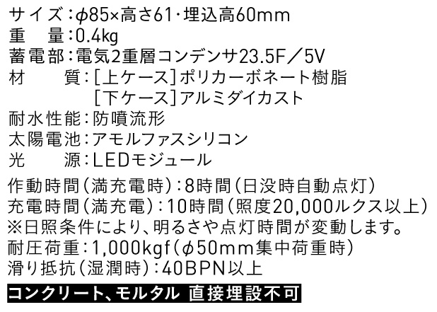 ヘリオスグランドライトLEDブロックΦ85 スペック