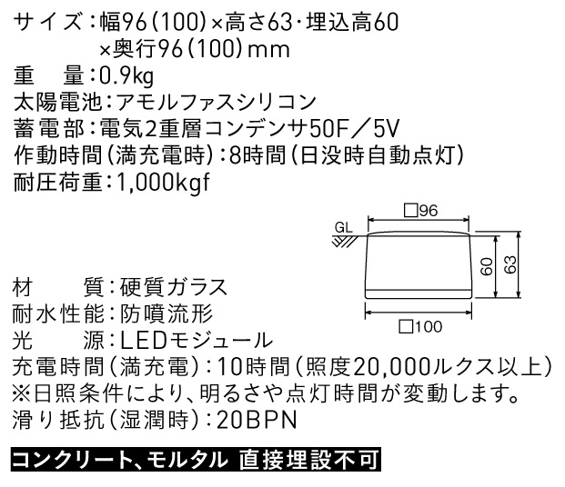 ヘリオスグランドライトLEDグラス100角 スペック