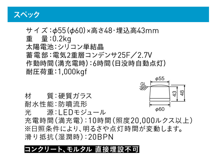 helios_grassΦ60