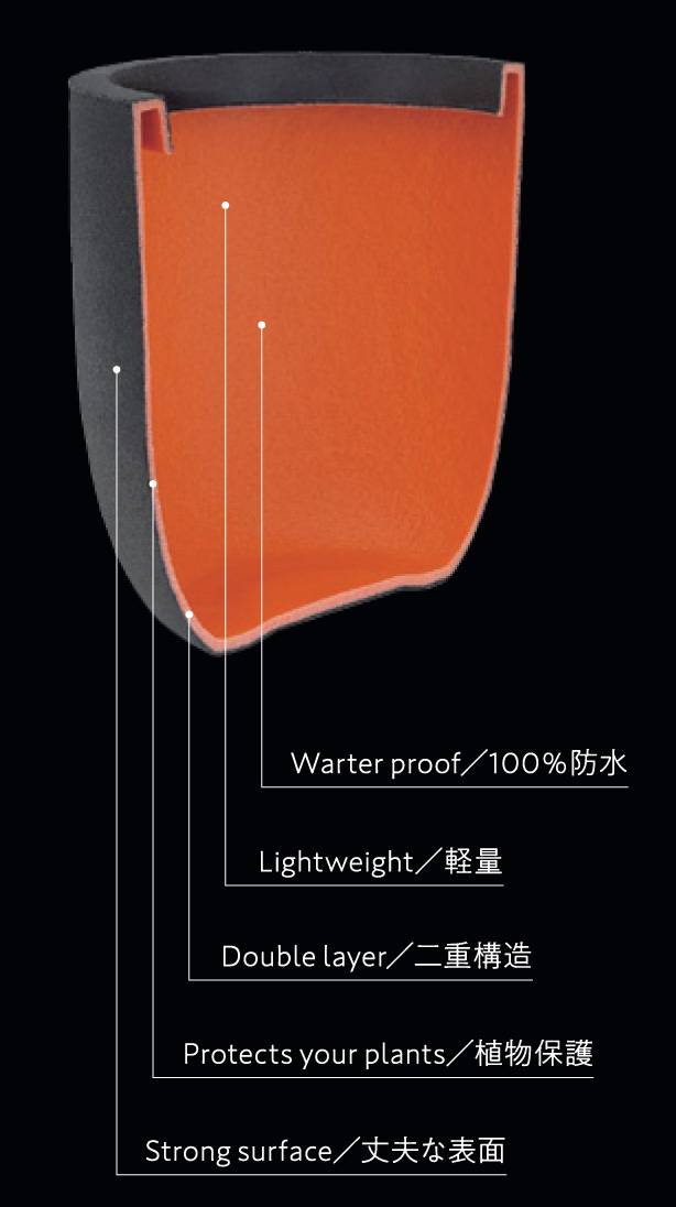 アーバン スムース ボール 特徴