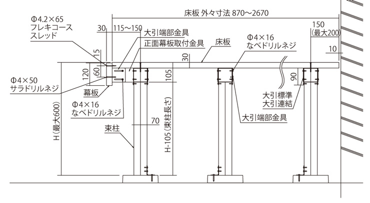 ハナテックガーデンズ ヒバセレクトデッキ 詳細納まり図