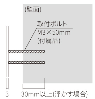 丸三タカギ 切文字サイン アイビス 壁から浮かせて施工