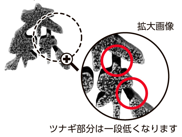 美濃クラフト 鋳物文字 漢字タイプ ツナギについて