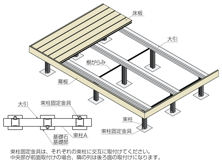 樹ら楽ステージ木彫 束柱仕様