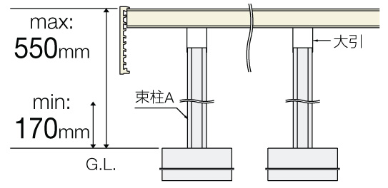 樹ら楽ステージ木彫 デッキ高さ