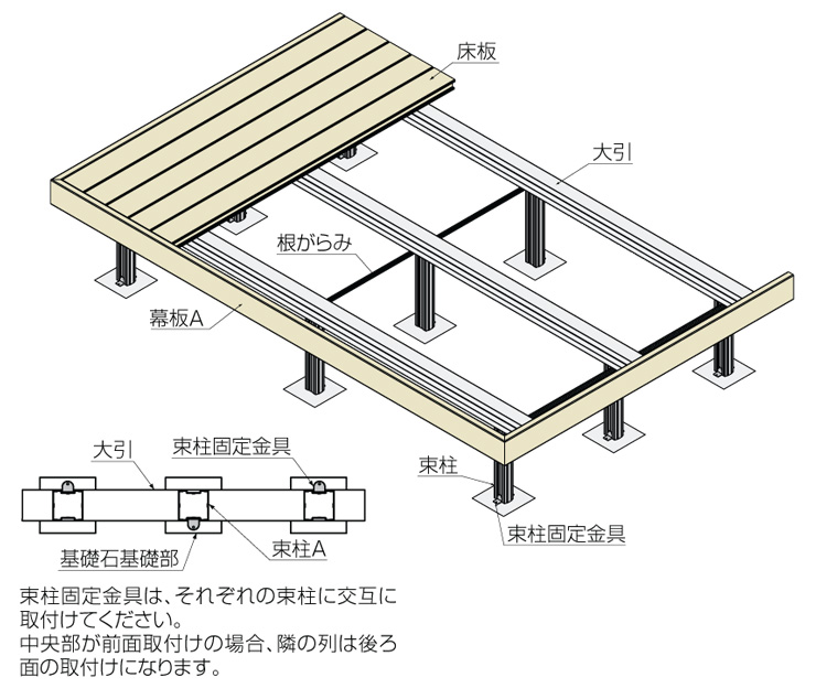 樹ら楽ステージ 構成図