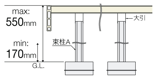 樹ら楽ステージ 束柱