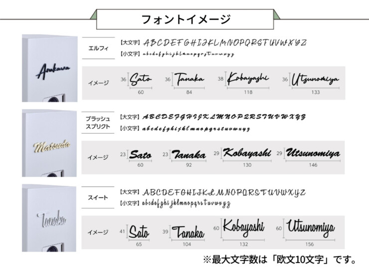 LIXIL 機能門柱FT専用サイン 切り文字サインslimA 欧文タイプ フォントバリエーション