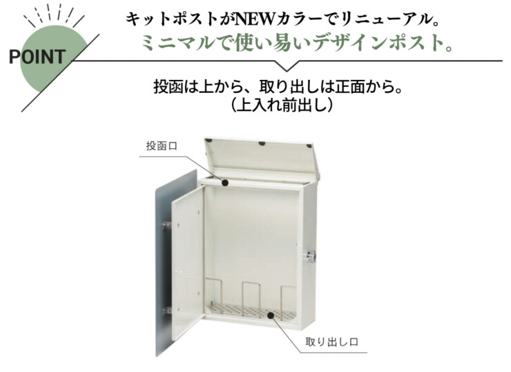 トーシンコーポレーション 壁掛けポスト キット（上入れ前出し）特徴