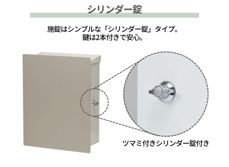 トーシンコーポレーション 壁掛けポスト キット（上入れ前出し）シリンダー錠