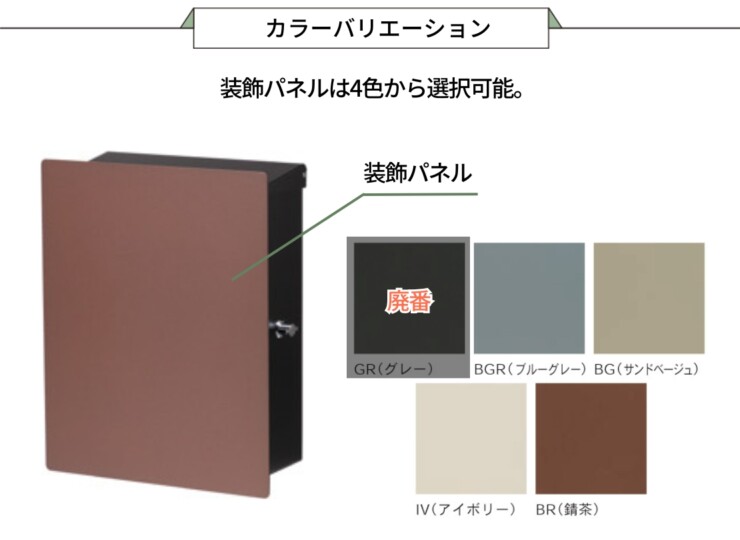 トーシンコーポレーション 壁掛けポスト キット（上入れ前出し）装飾パネルカラーバリエーション