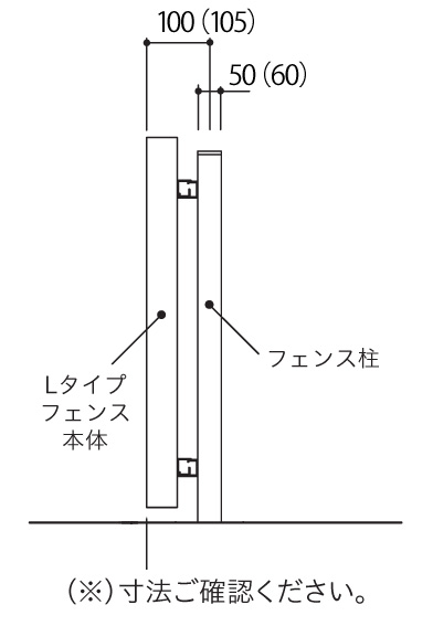 F＆F ラインスタイルLタイプ 施工に際して