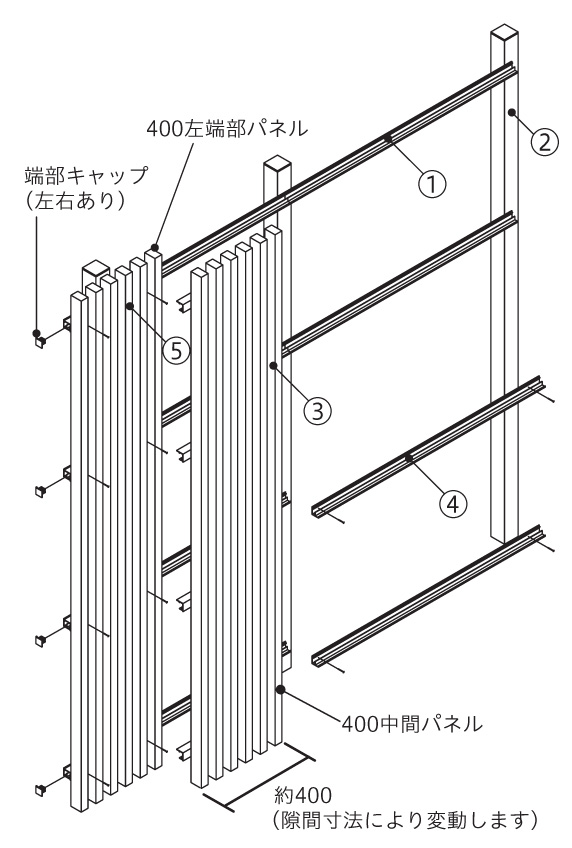 F＆F ラインスタイルLタイプ 施工に際して