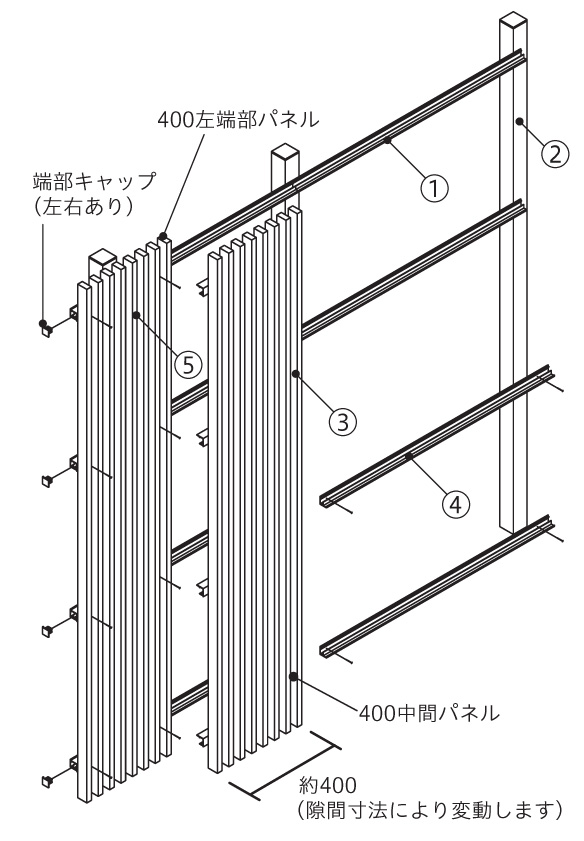 F＆F ラインスタイルMタイプ 施工に際して