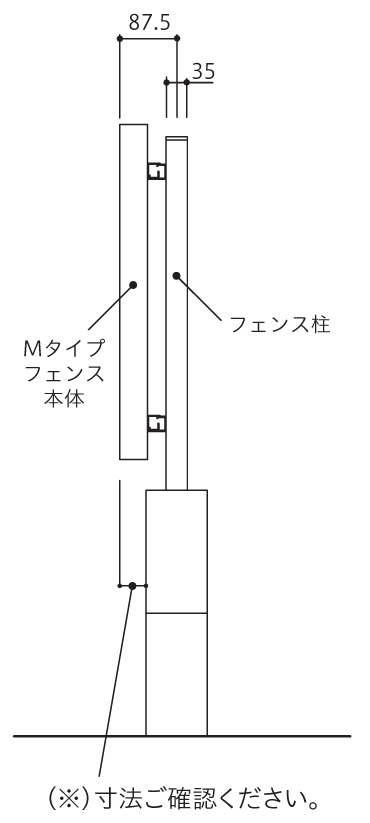 F＆F ラインスタイルMタイプ 側面