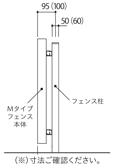 F＆F ラインスタイルMタイプ 側面