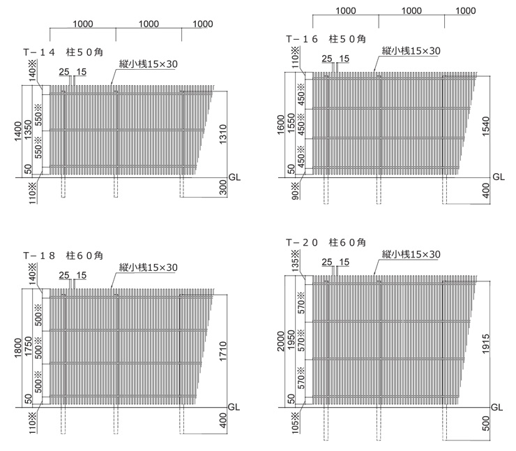 F＆F ラインスタイルSタイプ サイズ