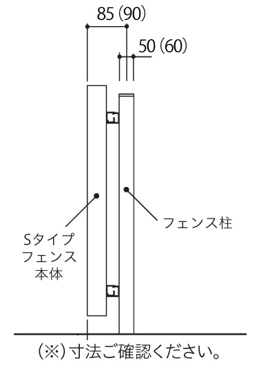 F＆F ラインスタイルSタイプ 側面