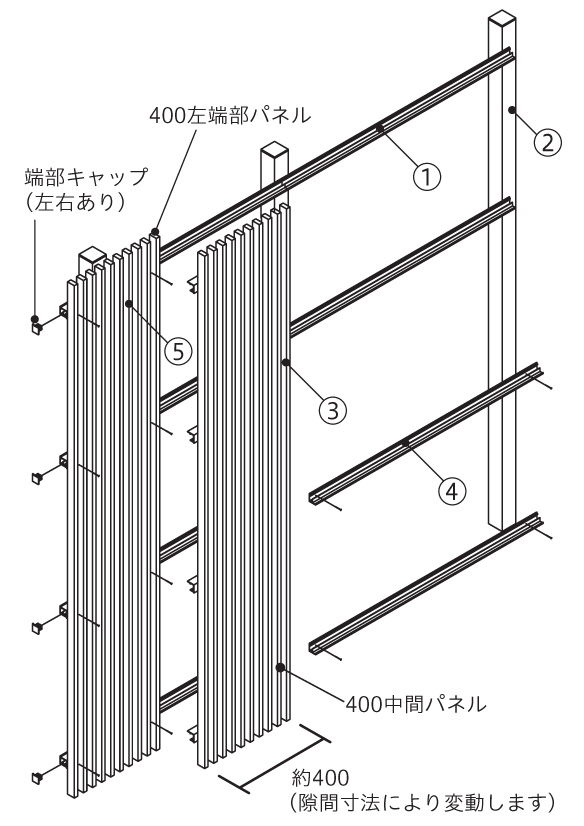 F＆F ラインスタイルSタイプ 施工に際して