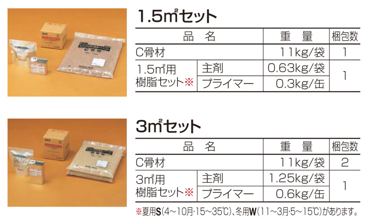 リンクストーンC