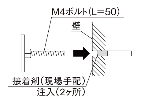 ミッキーシルエットサイン