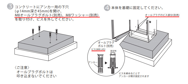 ミース　アンカーについて