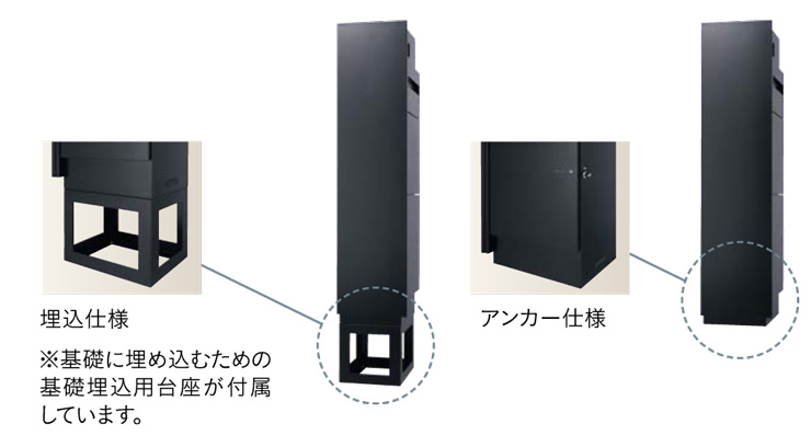 ミース 設置について