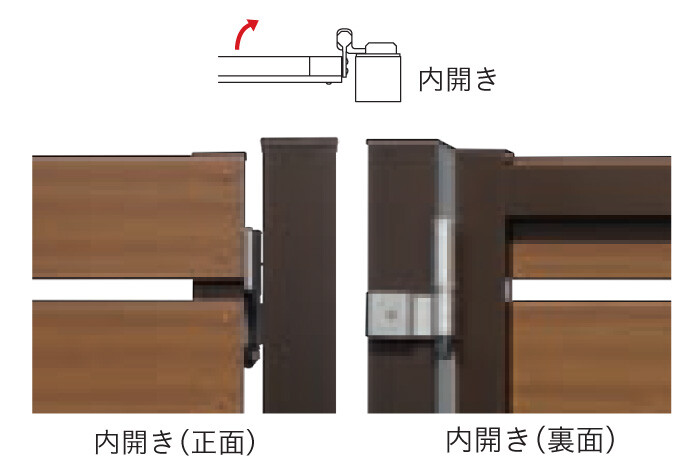 F＆F マイティ フィット門扉 内開き