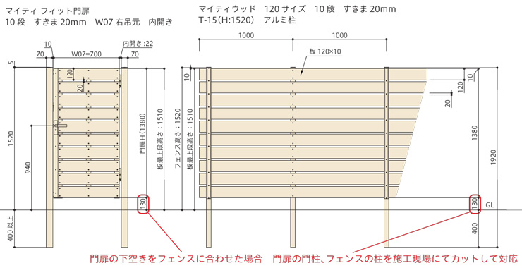 F＆F マイティ フィット門扉 高さ