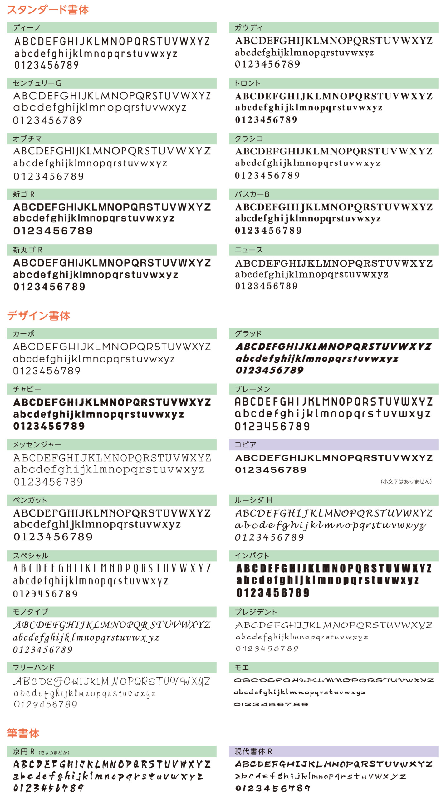 美濃クラフト 欧文書体リスト