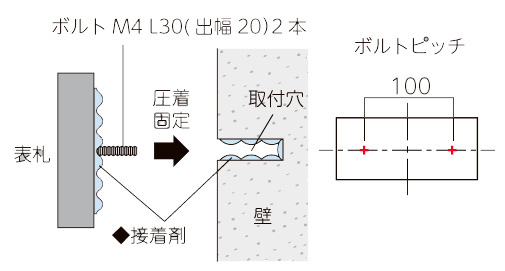 美濃クラフト 天然石材表札 スタンダード 取り付け方法