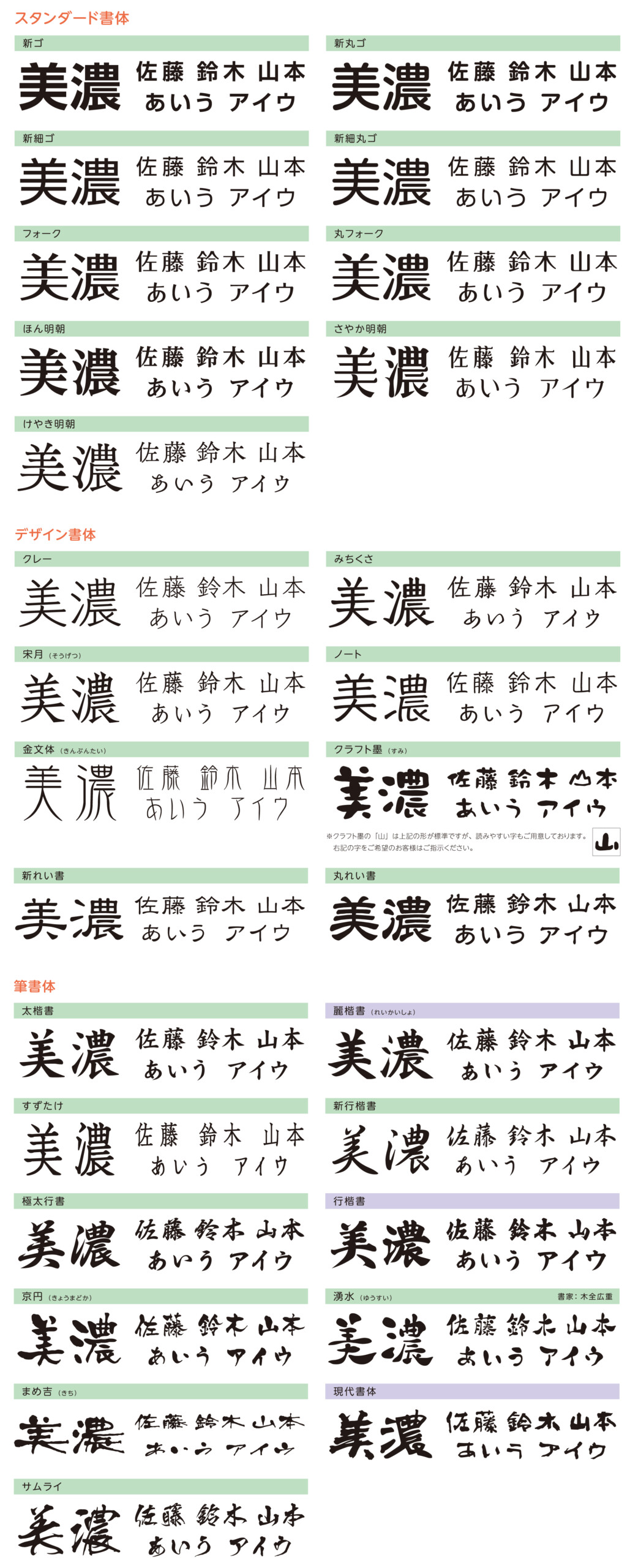 美濃クラフト 和文書体リスト