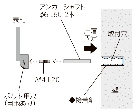 美濃クラフト アルミ鋳物表札 ミール 取り付け方法