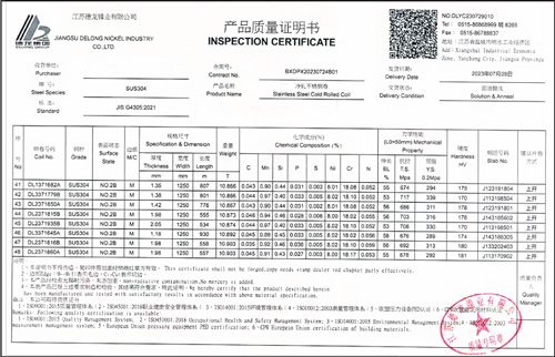 インサイトワークス ココロサウナ 使用ステンレスSUS304の検査結果