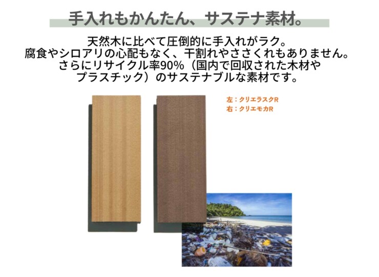 LIXIL DIY対応ウッドデッキ Module Garden（モジュールガーデン）手入れもかんたん、サステナ素材