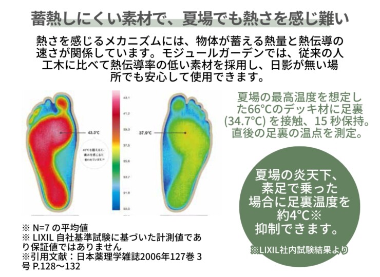 LIXIL DIY対応ウッドデッキ Module Garden（モジュールガーデン）蓄熱しにくい素材で、夏場でも明日差を感じにくい
