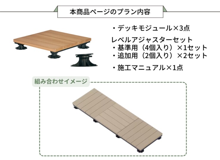 LIXIL DIY対応ウッドデッキ Module Garden（モジュールガーデン）セットPLAN01 本商品ページのプラン内容