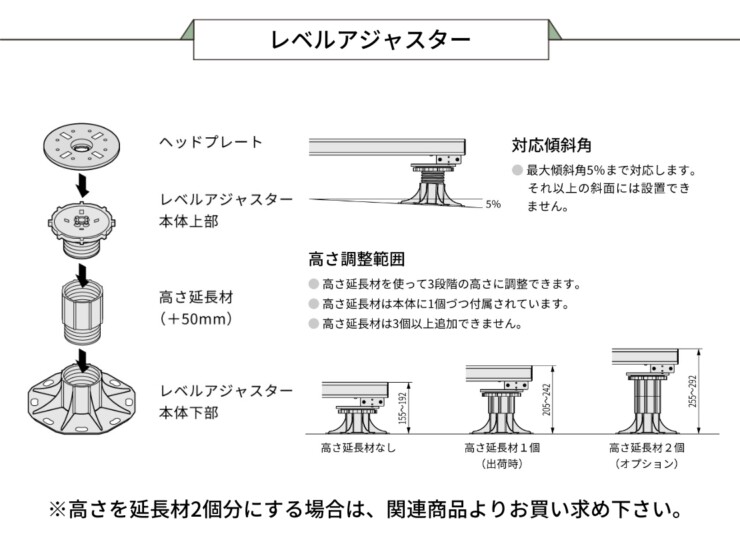 LIXIL DIY対応ウッドデッキ Module Garden（モジュールガーデン）レベルアジャスター