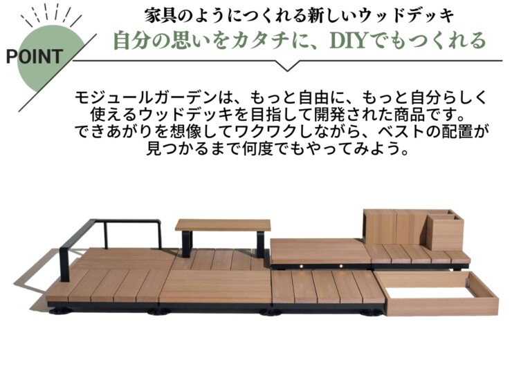 LIXIL DIY対応ウッドデッキ Module Garden（モジュールガーデン）特徴