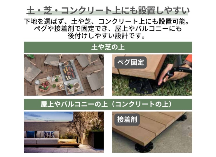LIXIL DIY対応ウッドデッキ Module Garden（モジュールガーデン）土・芝・コンクリート上にも設置しやすい